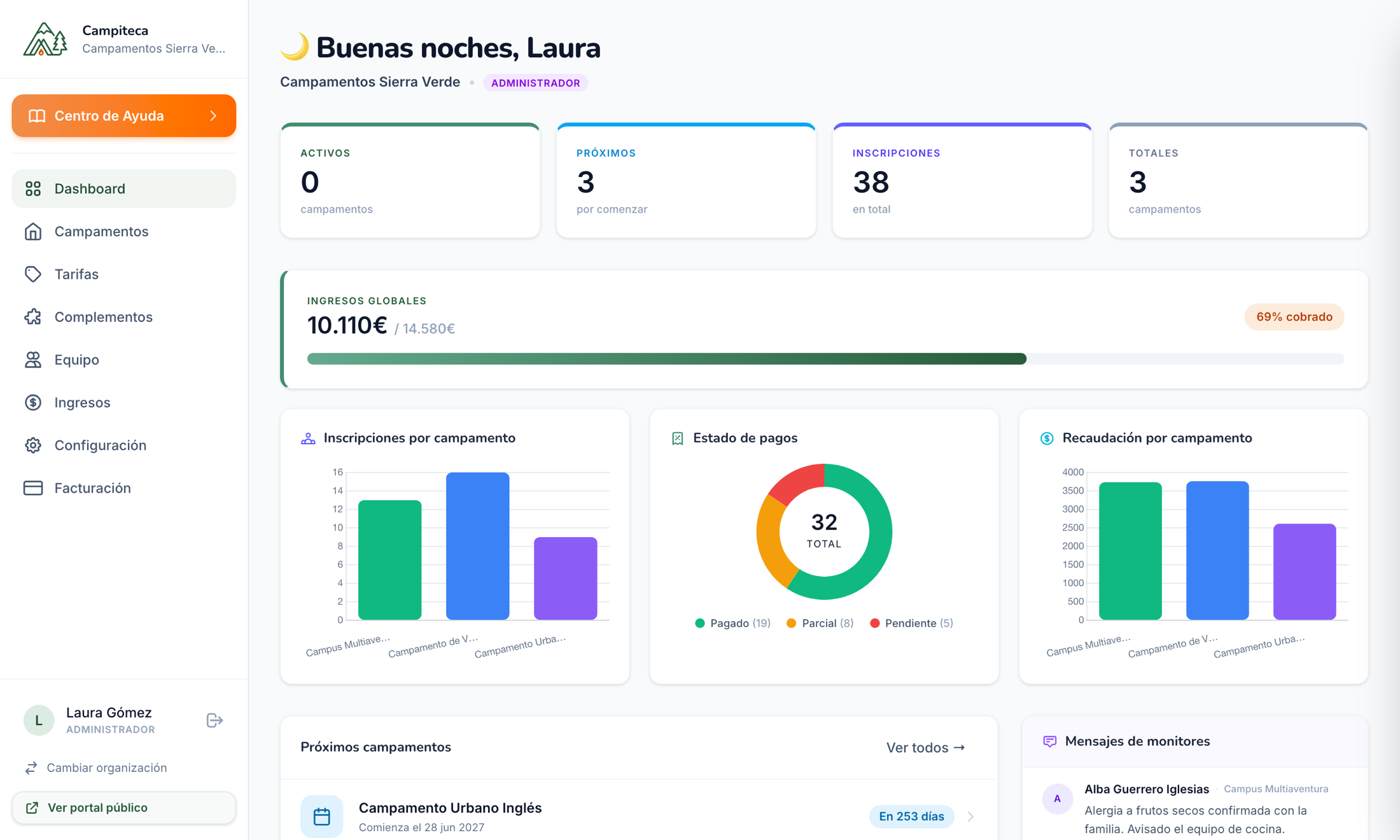 Panel de Campiteca con inscripciones, cobros y gráficas por campamento
