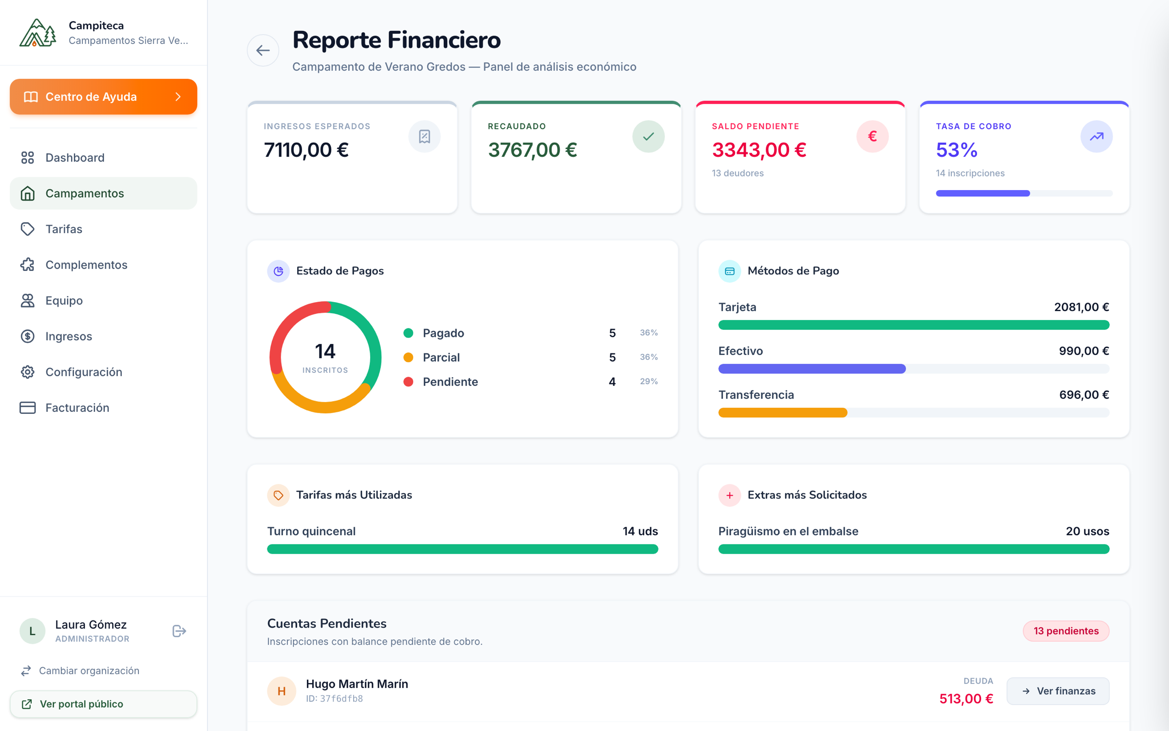 Pagos de una inscripción en Campiteca con importes pagados y pendientes